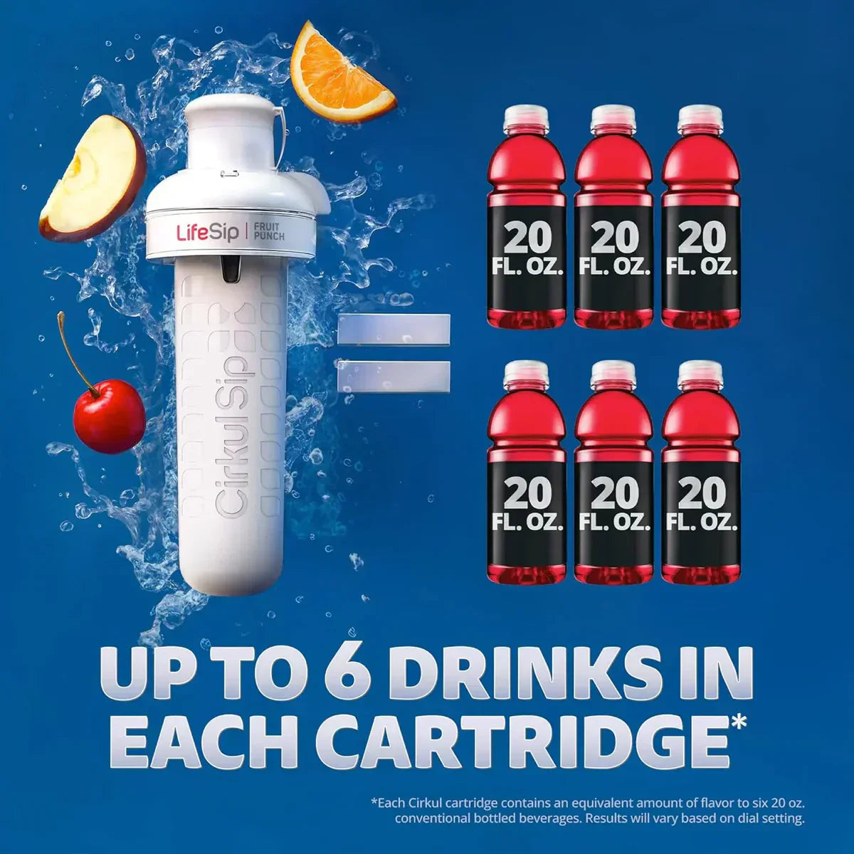 22oz. Plastic Bottle Starter Kit - Gift Ready P2